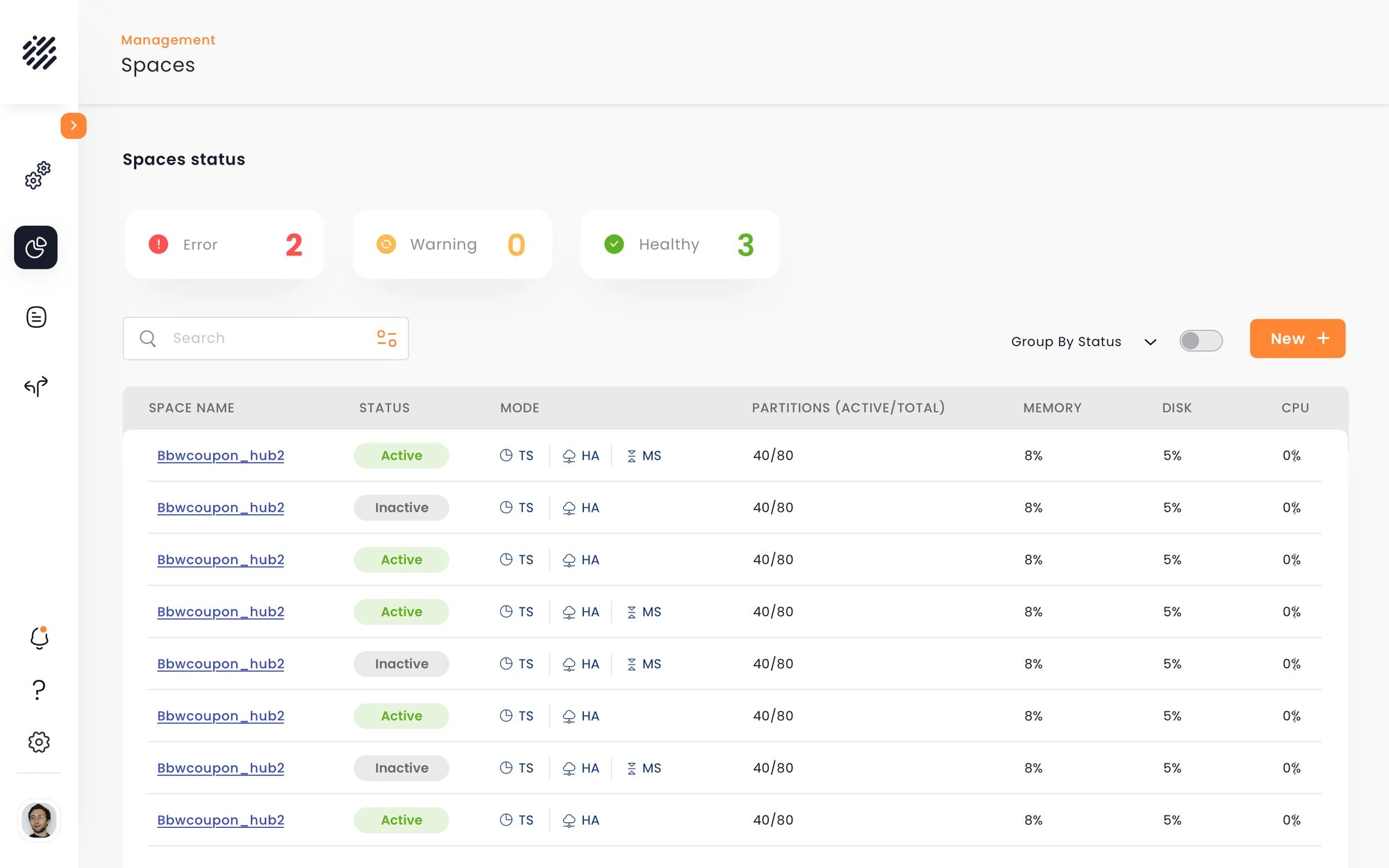 Spaces table — status counts, search, filters and a Group by Status toggle over a dense table