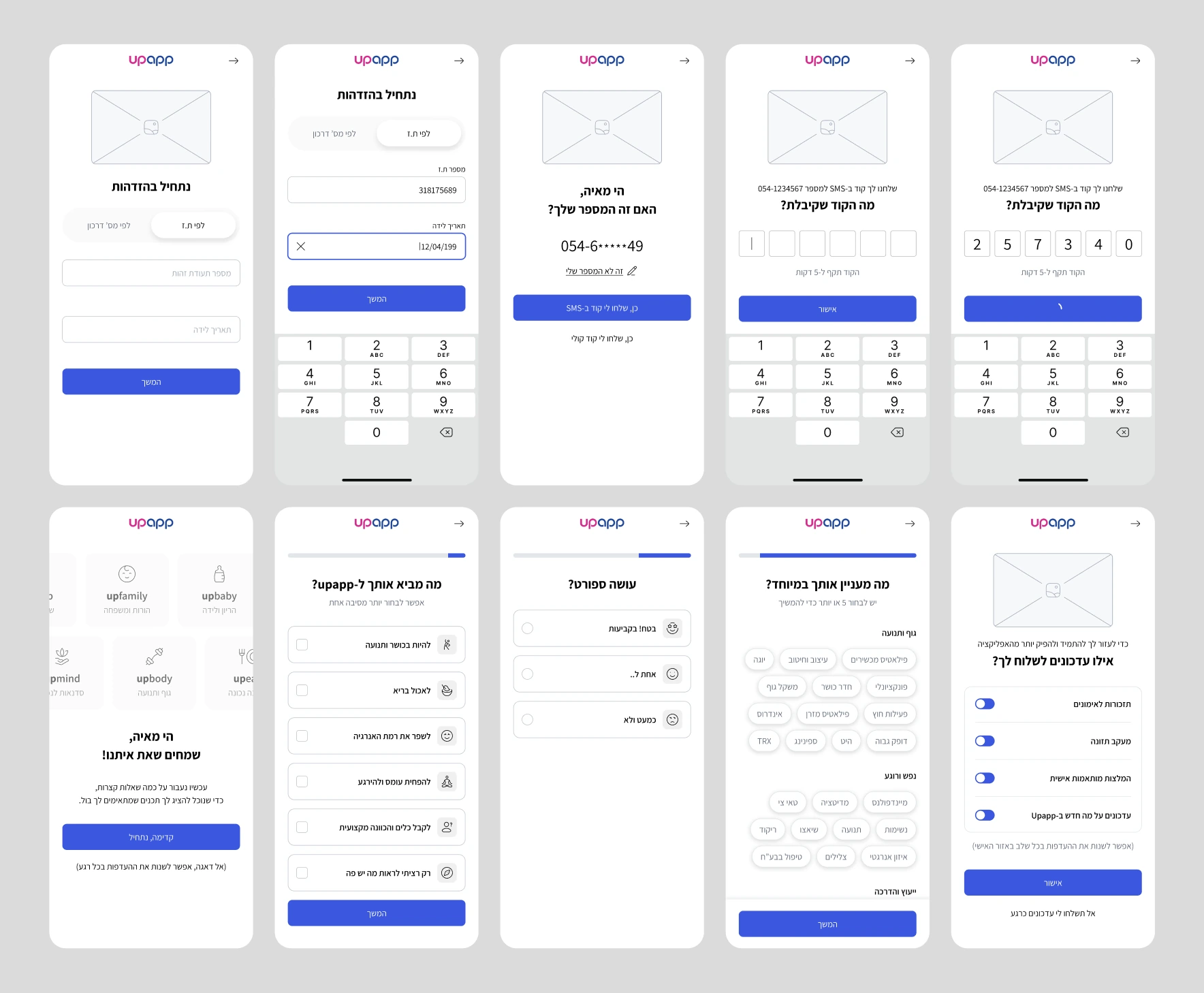 A real wireframe built from the kit — ten mobile onboarding screens in grey and one blue, reading like a product without pretending to be one