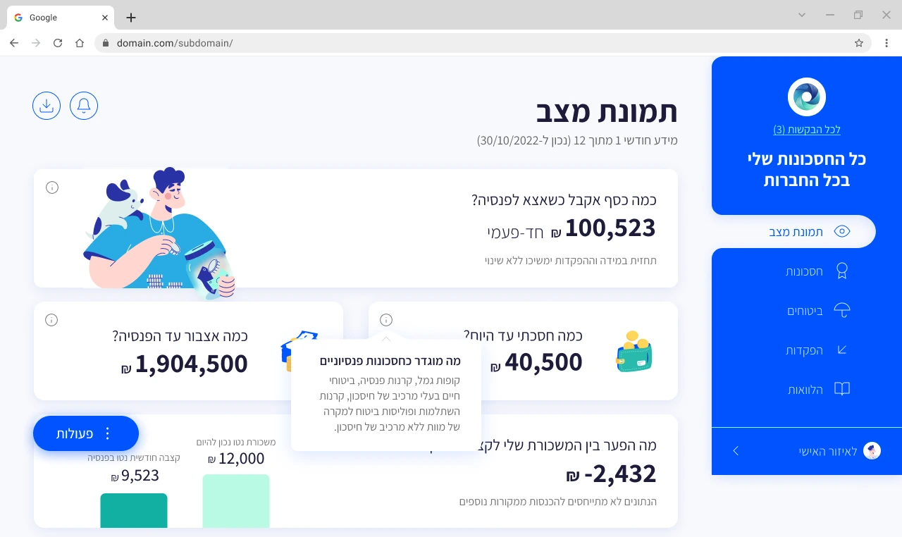 The status picture with a tooltip open — the i icon on 'how much have I saved' explains what counts as pension savings
