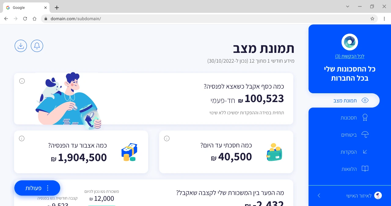Swiftness — the status picture: pension questions answered one card at a time